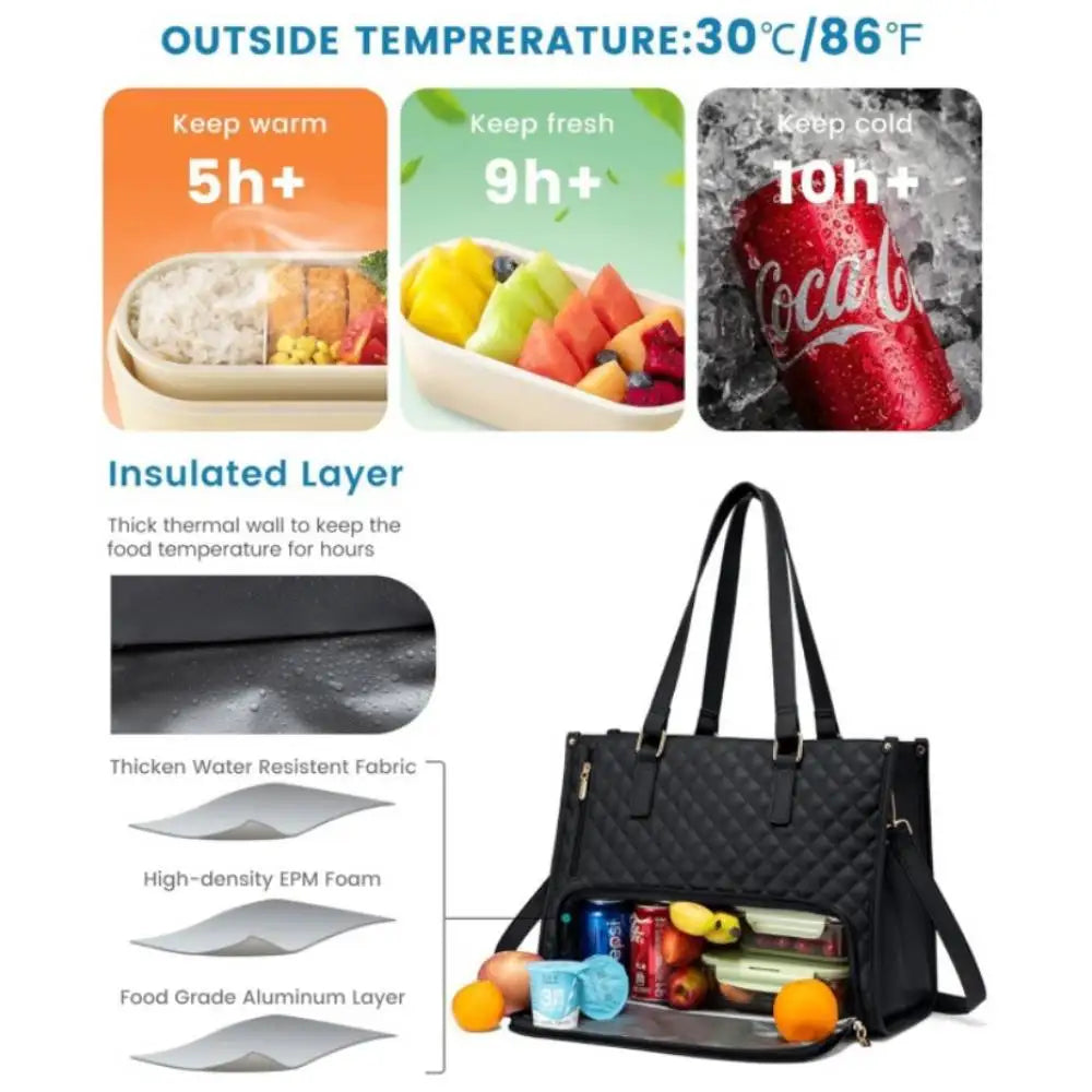 Bolso térmico para llevar la comida